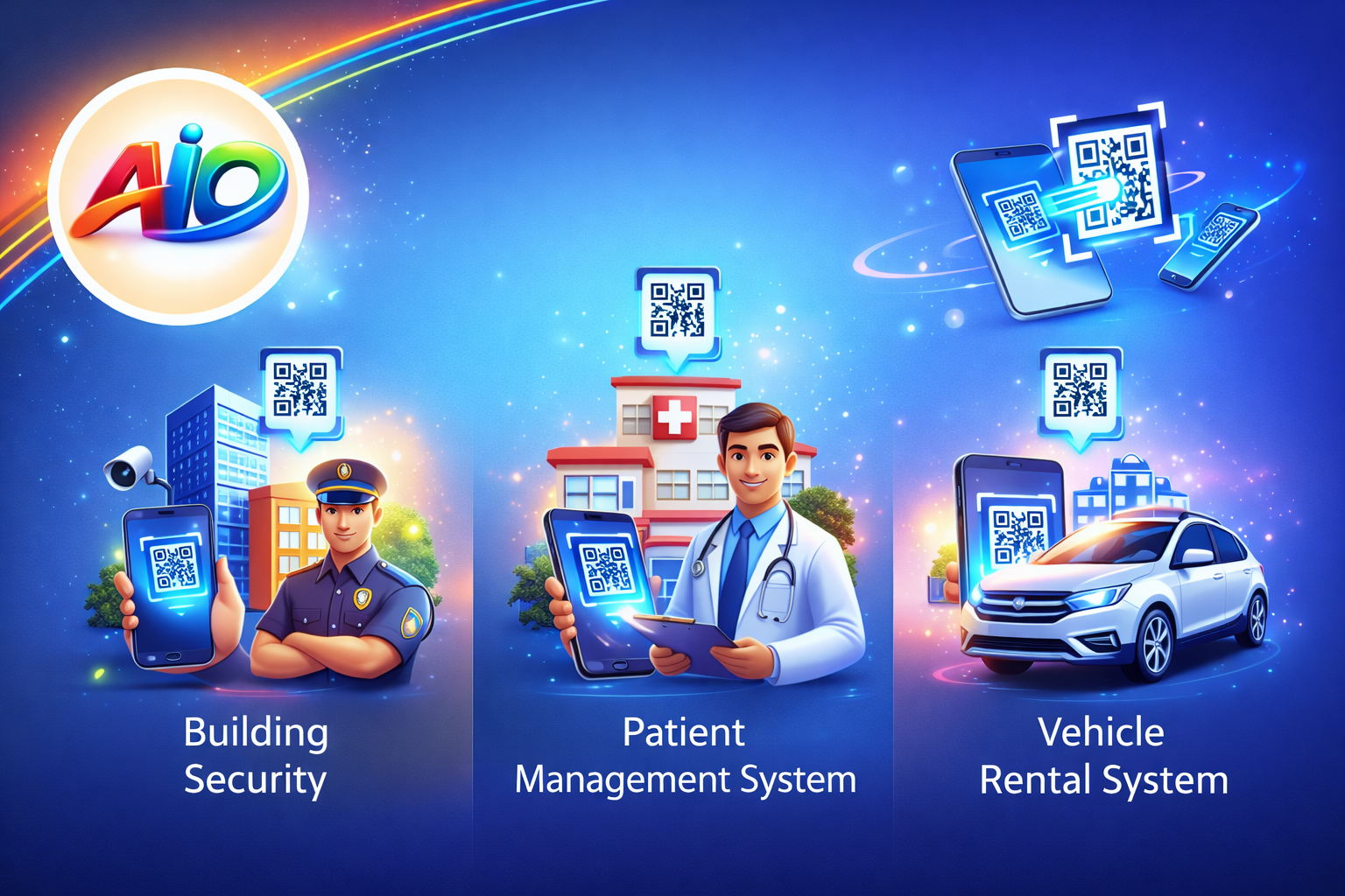 AIO Secure Cover Photo